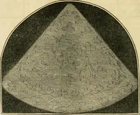An illustration from The ladies' hand book of fancy and ornamental work ... (1859)