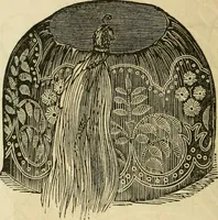 Picture 35 of 198 from The ladies' hand book of fancy and ornamental work ... (1859), leaf 53