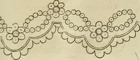 An illustration from The ladies' hand book of fancy and ornamental work ... (1859)