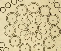 An illustration from The ladies' hand book of fancy and ornamental work ... (1859)