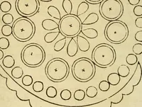 An illustration from The ladies' hand book of fancy and ornamental work ... (1859)