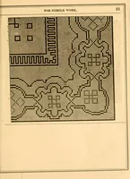An illustration from The ladies' hand book of needle work (1879)