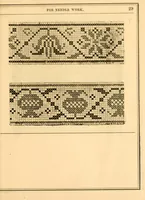 An illustration from The ladies' hand book of needle work (1879)