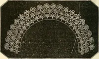 Picture 83 of 197 from The ladies' hand book of fancy and ornamental work .. (1860), leaf 113