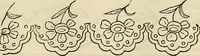 Picture 108 of 197 from The ladies' hand book of fancy and ornamental work .. (1860), leaf 136