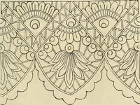 Picture 117 of 197 from The ladies' hand book of fancy and ornamental work .. (1860), leaf 144