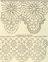 Picture 118 of 197 from The ladies' hand book of fancy and ornamental work .. (1860), leaf 145