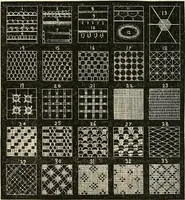 Picture 171 of 197 from The ladies' hand book of fancy and ornamental work .. (1860), leaf 203