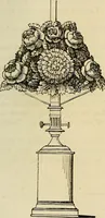 Picture 189 of 197 from The ladies' hand book of fancy and ornamental work .. (1860), leaf 230