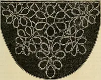 Picture 193 of 197 from The ladies' hand book of fancy and ornamental work .. (1860), leaf 234