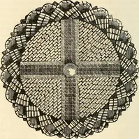 An illustration from The ladies' hand book of fancy and ornamental work .. (1860)
