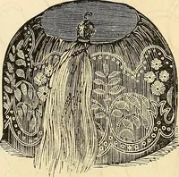 Picture 37 of 197 from The ladies' hand book of fancy and ornamental work .. (1860), leaf 53