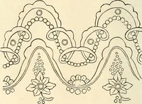 Picture 41 of 197 from The ladies' hand book of fancy and ornamental work .. (1860), leaf 59