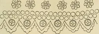 Picture 50 of 197 from The ladies' hand book of fancy and ornamental work .. (1860), leaf 64