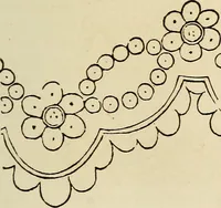 Picture 51 of 197 from The ladies' hand book of fancy and ornamental work .. (1860), leaf 64