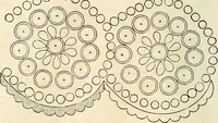 Picture 52 of 197 from The ladies' hand book of fancy and ornamental work .. (1860), leaf 65