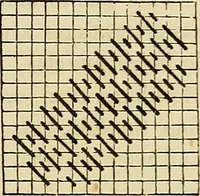 Picture 56 of 197 from The ladies' hand book of fancy and ornamental work .. (1860), leaf 76