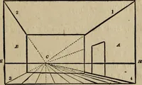 An illustration from Ladies' manual of art : or, Profit and pastime : a self teacher in all branches of decorative art, embracing every variety of painting and drawing on china, glass, velvet, canvas, paper and wood : the secret of all glass transparencies, sketching from nature, pastel and crayon drawing, taxidermy, etc (1887)