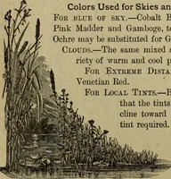 Picture 21 of 76 from Ladies' manual of art : or, Profit and pastime : a self teacher in all branches of decorative art, embracing every variety of painting and drawing on china, glass, velvet, canvas, paper and wood : the secret of all glass transparencies, sketching from nature, pastel and crayon drawing, taxidermy, etc (1887), leaf 51