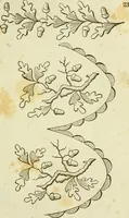 An illustration from The Ladies' self instructor in millinery and mantua making, embroidery and appliqué, canvas-work, knitting, netting, and crochet-work (1853)