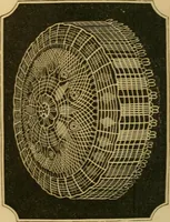 An illustration from The Ladies' self instructor in millinery and mantua making, embroidery and appliqué, canvas-work, knitting, netting, and crochet-work (1853)
