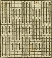 An illustration from The Ladies' self instructor in millinery and mantua making, embroidery and appliqué, canvas-work, knitting, netting, and crochet-work (1853)