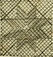 An illustration from The Ladies' self instructor in millinery and mantua making, embroidery and appliqué, canvas-work, knitting, netting, and crochet-work (1853)