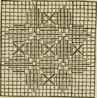 An illustration from The Ladies' self instructor in millinery and mantua making, embroidery and appliqué, canvas-work, knitting, netting, and crochet-work (1853)