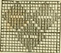 An illustration from The Ladies' self instructor in millinery and mantua making, embroidery and appliqué, canvas-work, knitting, netting, and crochet-work (1853)