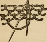 An illustration from The Ladies' self instructor in millinery and mantua making, embroidery and appliqué, canvas-work, knitting, netting, and crochet-work (1853)