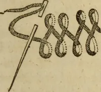 An illustration from The Ladies' self instructor in millinery and mantua making, embroidery and appliqué, canvas-work, knitting, netting, and crochet-work (1853)