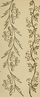 An illustration from The Ladies' self instructor in millinery and mantua making, embroidery and appliqué, canvas-work, knitting, netting, and crochet-work (1853)