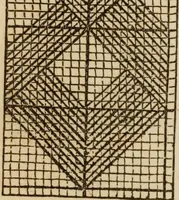 An illustration from The Ladies' self instructor in millinery and mantua making, embroidery and appliqué, canvas-work, knitting, netting, and crochet-work (1853)