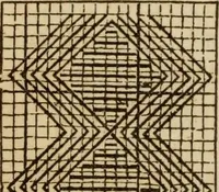 An illustration from The Ladies' self instructor in millinery and mantua making, embroidery and appliqué, canvas-work, knitting, netting, and crochet-work (1853)