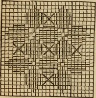 An illustration from The Ladies' self instructor in millinery and mantua making, embroidery and appliqué, canvas-work, knitting, netting, and crochet-work (1853)