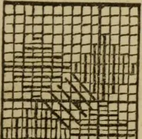 An illustration from The Ladies' self instructor in millinery and mantua making, embroidery and appliqué, canvas-work, knitting, netting, and crochet-work (1853)