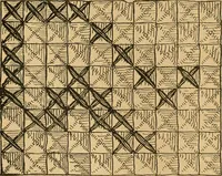 An illustration from Ladies's work for pleasure and profit (1894)