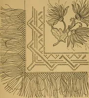 An illustration from Ladies's work for pleasure and profit (1894)