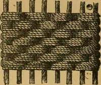 An illustration from Ladies's work for pleasure and profit (1894)