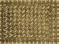 An illustration from Ladies's work for pleasure and profit (1894)