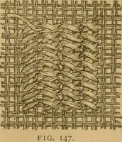 An illustration from Ladies's work for pleasure and profit (1894)