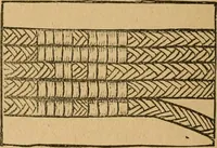 An illustration from Ladies's work for pleasure and profit (1894)