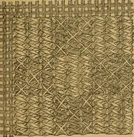 An illustration from Ladies's work for pleasure and profit (1894)