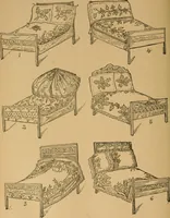 An illustration from Ladies's work for pleasure and profit (1894)