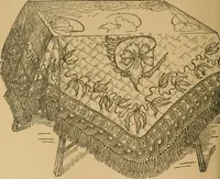 An illustration from Ladies's work for pleasure and profit (1894)