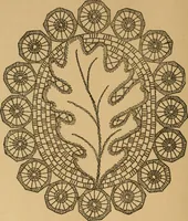 An illustration from Ladies's work for pleasure and profit (1894)