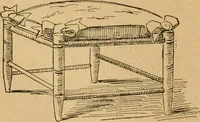 An illustration from Ladies's work for pleasure and profit (1894)