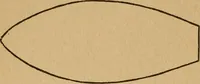 An illustration from Ladies's work for pleasure and profit (1894)