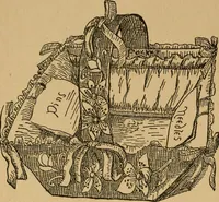 An illustration from Ladies's work for pleasure and profit (1894)