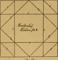 An illustration from Ladies's work for pleasure and profit (1894)